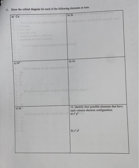 Solved 11. Draw the orbital diagram for each of the | Chegg.com