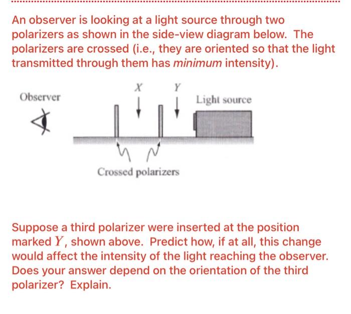 Solved An observer is looking at a light source through two | Chegg.com