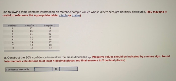 Solved The Following Table Contains Information On Matched | Chegg.com