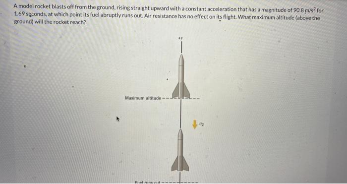 Solved A model rocket blasts off from the ground, rising | Chegg.com