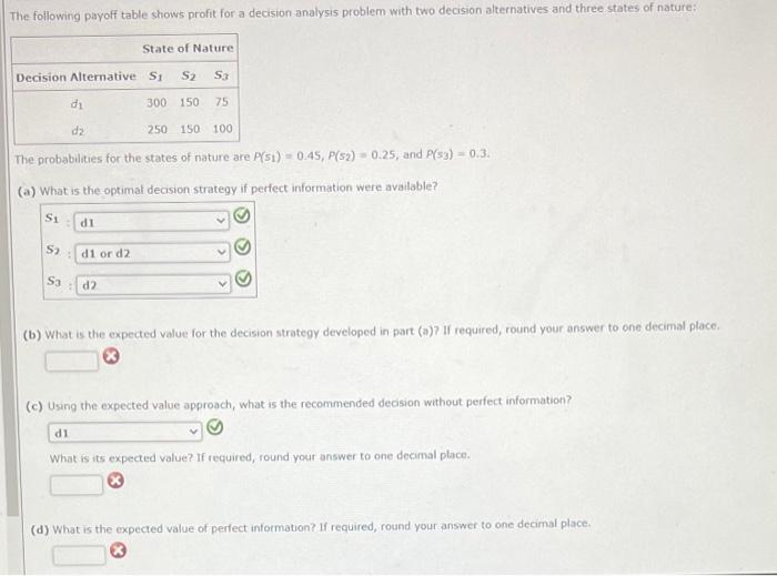 Solved The following payoff table shows profit for a | Chegg.com