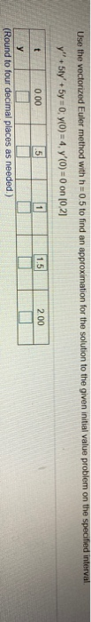 Solved Use the vectorized Euler method with h=0.5 to find an | Chegg.com