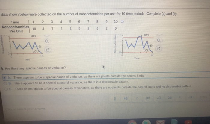 Solved The data shown below were collected on the number of | Chegg.com