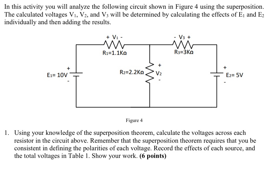 Solved In this activity you will analyze the following | Chegg.com