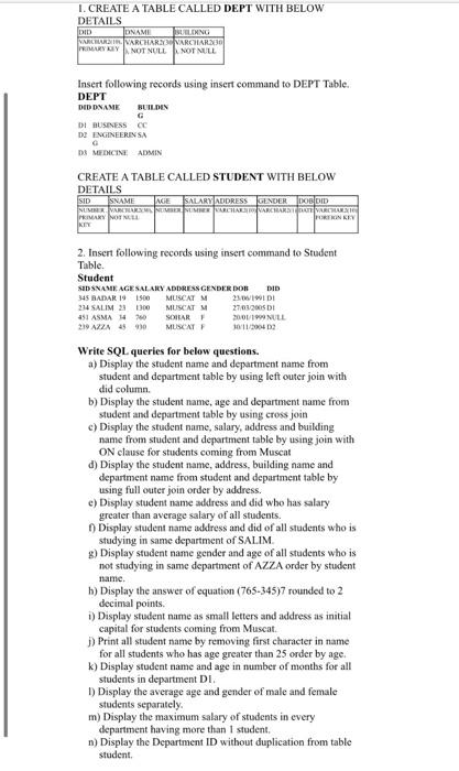 Solved 1. CREATE A TABLE CALLED DEPT WITH BELOW DETAILS DID | Chegg.com