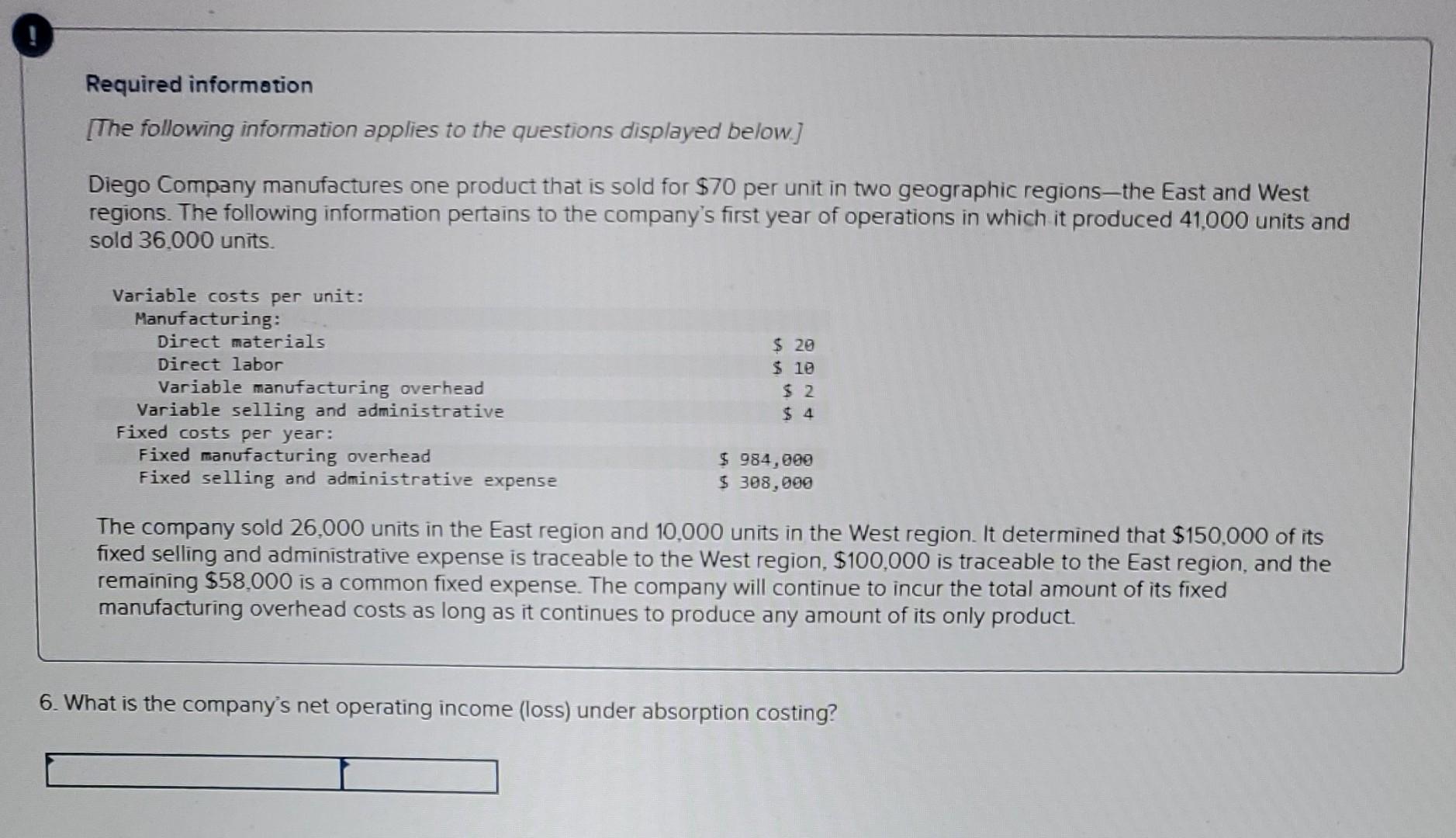 Solved What Is The Company's Net Operating Income (loss) | Chegg.com