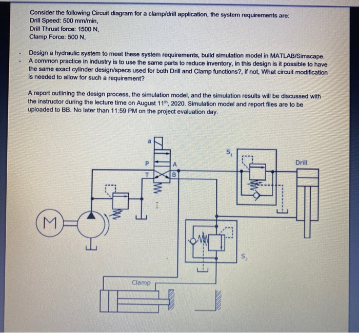 Consider the following Circuit diagram for a