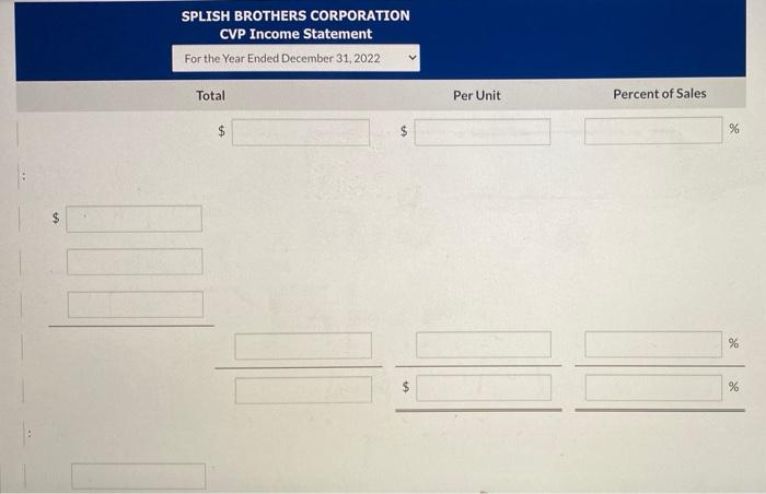 Solved Splish Brothers Corporation had sales of $3,360,000 | Chegg.com