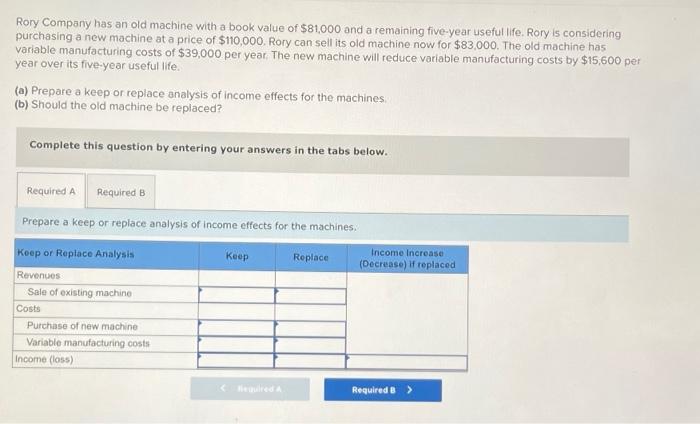 Solved Rory Company has an old machine with a book value of | Chegg.com