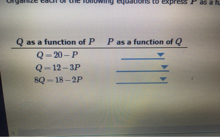 Solved equations to expresS P as a fu Q P as a function of Q | Chegg.com