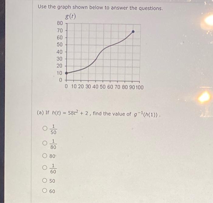 Solved Use the graph shown below to answer the questions. | Chegg.com