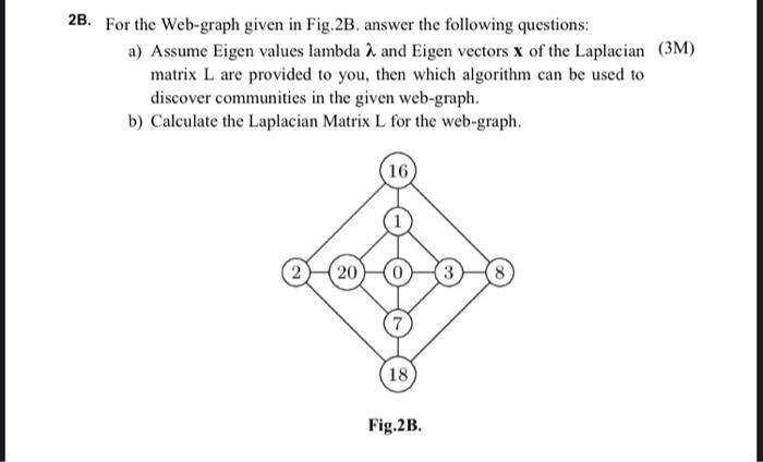 Solved 2B. For the Web-graph given in Fig. 2B. answer the | Chegg.com
