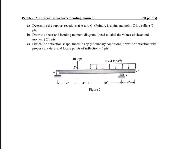 Solved Problem 2: Internal shear force/bending moment (30 | Chegg.com