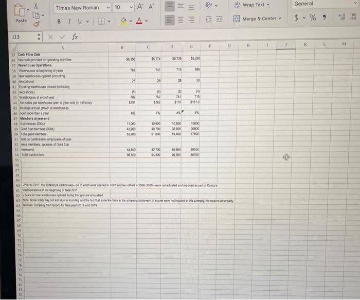 Solved Costco Wholesale In 2020: Internal Analysis I 1. | Chegg.com