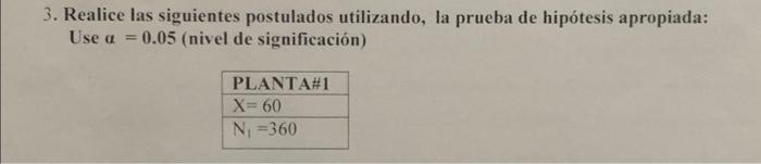 3. Realice las siguientes postulados utilizando, la prueba de hipótesis apropiada: Use \( \alpha=0.05 \) (nivel de significac