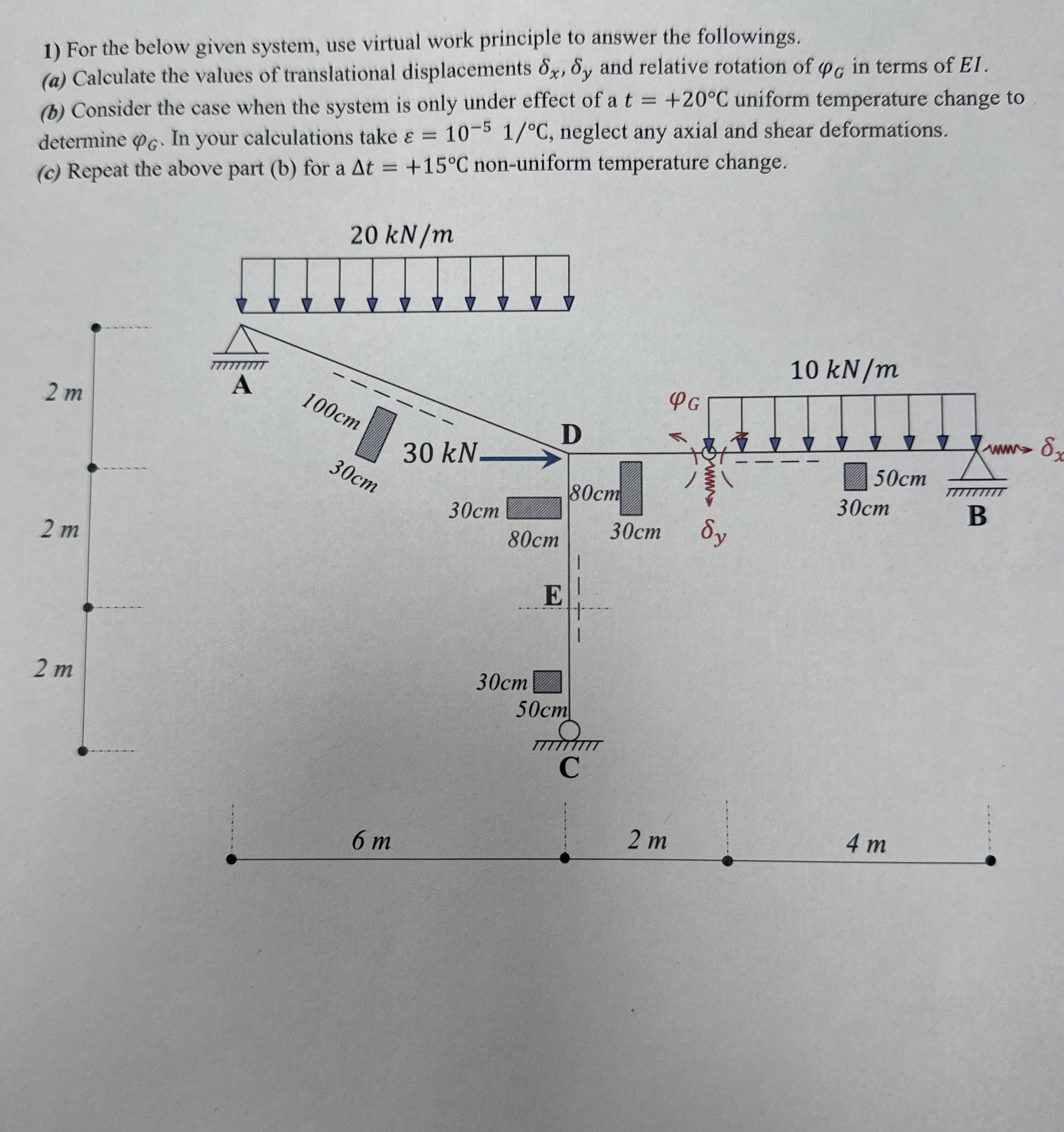 Solved For the below given system, use virtual work | Chegg.com