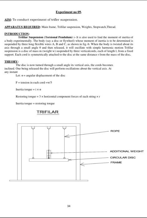 Experiment no 09. AIM: To conduct experiment of | Chegg.com