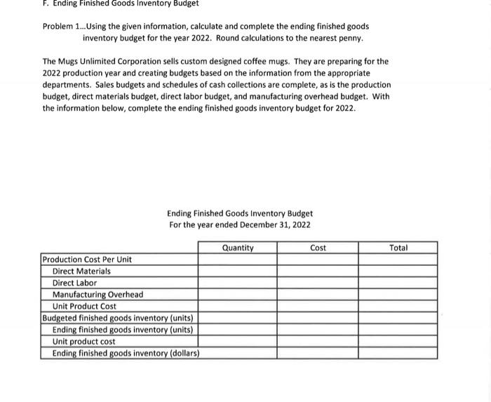 F. Ending Finished Goods Inventory Budget Problem