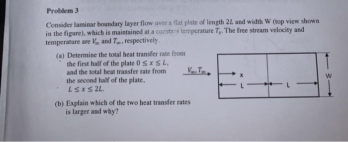 Solved Problem 3 Consider laminar boundary layer flow over a | Chegg.com