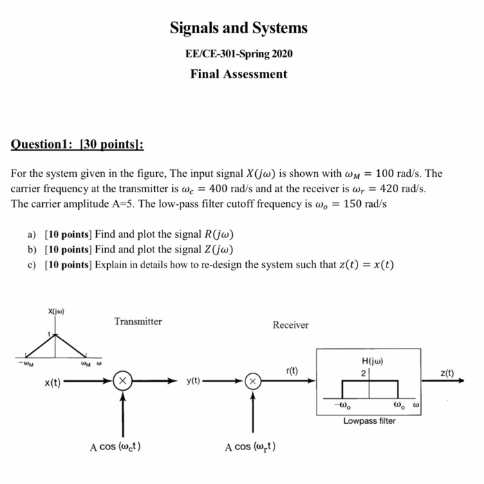 Signals and Systems EE/CE-301-Spring 2020 Final | Chegg.com