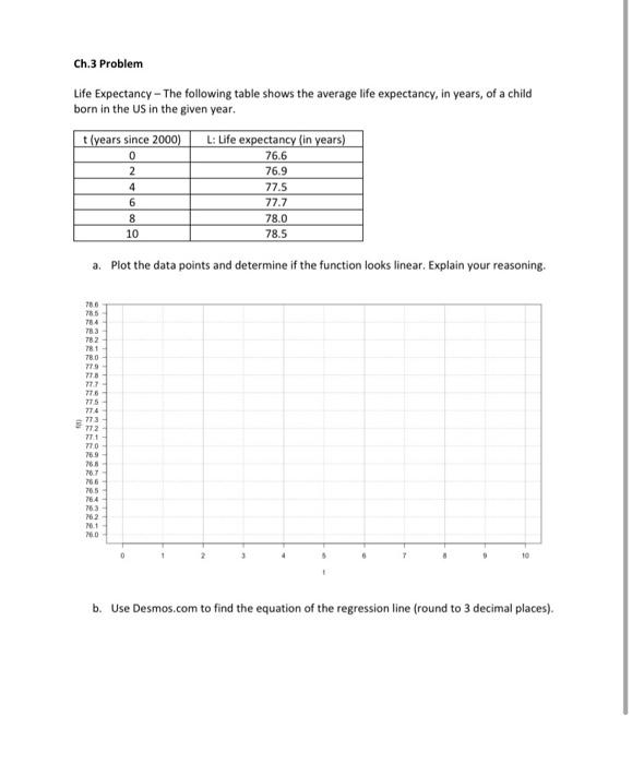 Solved Ch.3 Problem Life Expectancy - The following table | Chegg.com