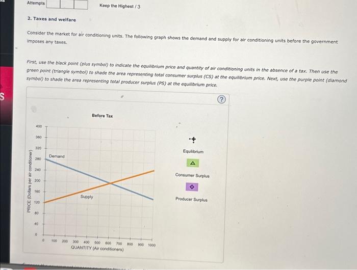 Solved Consider the market for air conditioning units. The