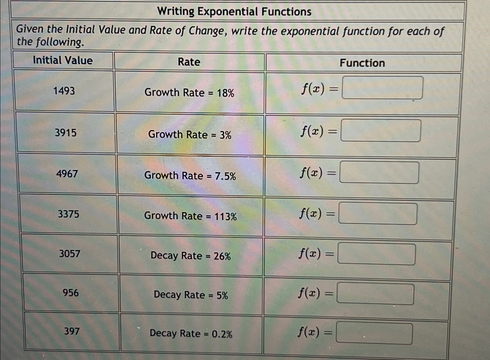 Solved Writing Exponential FunctionsGiven the Initial Value | Chegg.com