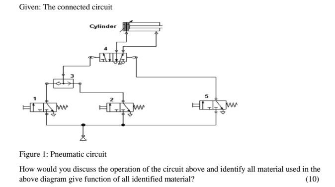 Solved Given: The connected circuit Figure 1: Pneumatic | Chegg.com