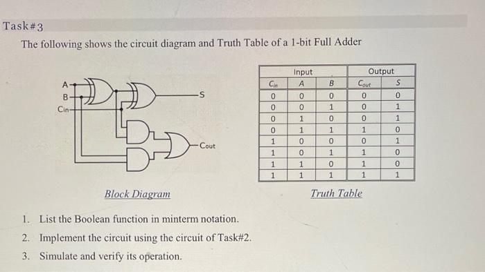 Solved Task#3 The following shows the circuit diagram and | Chegg.com