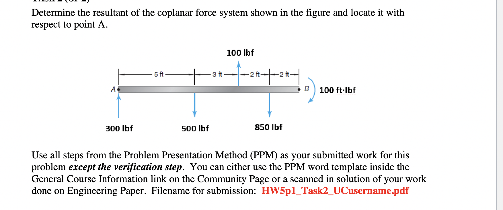 Solved Determine the resultant of the coplanar force system | Chegg.com