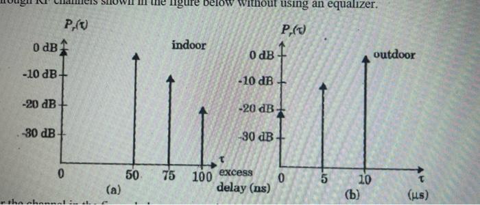 [Solved]: what is the formula to convert the powers of db to