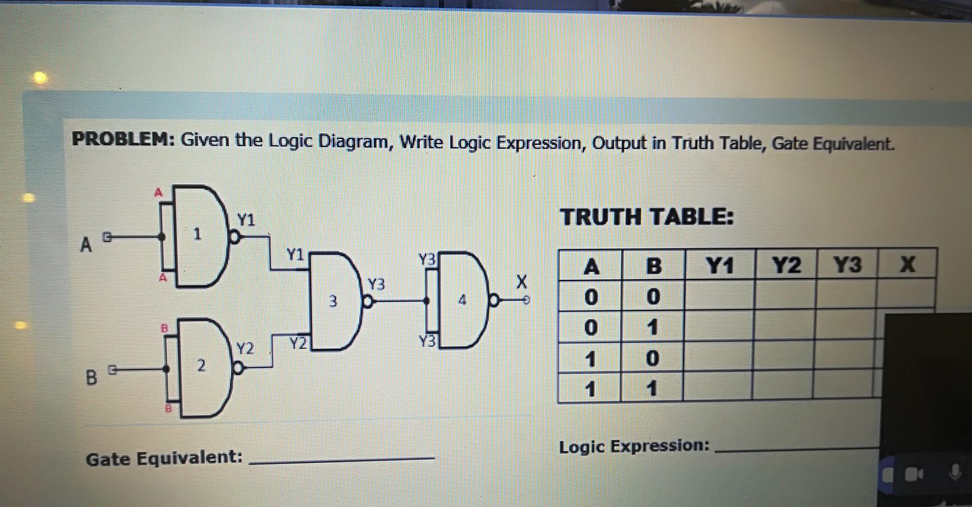 Solved PROBLEM: Given the Logic Diagram, Write Logic | Chegg.com