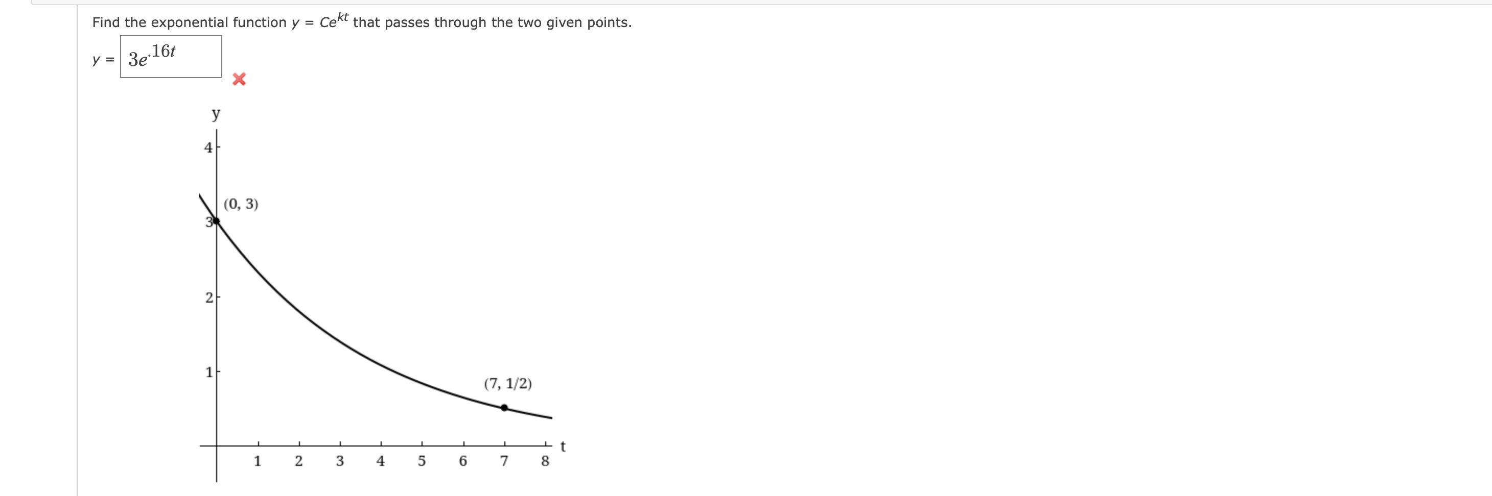 Cekt Solved Find the exponential function y=Cekt that passes | Chegg.com
