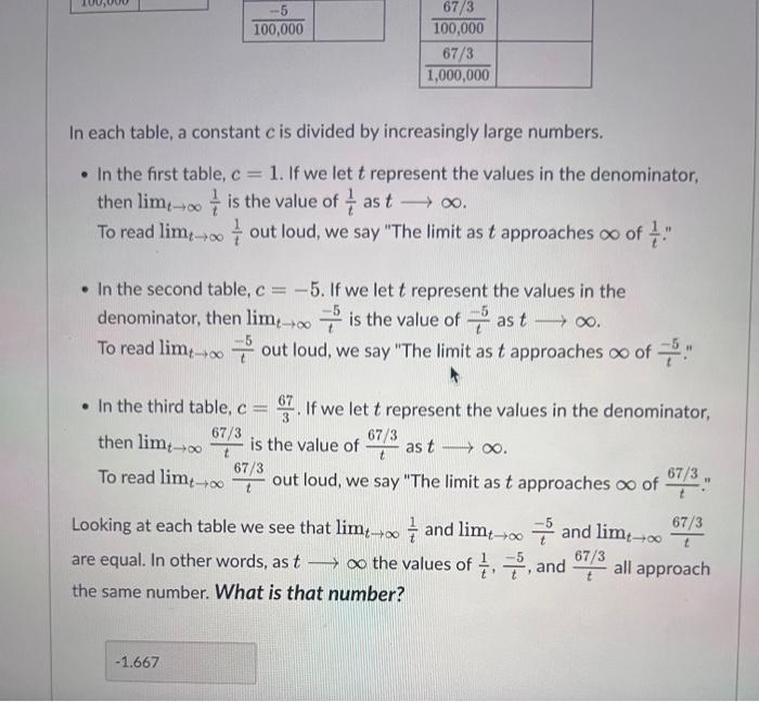 Solved Let s explore what happens when we divide a constant