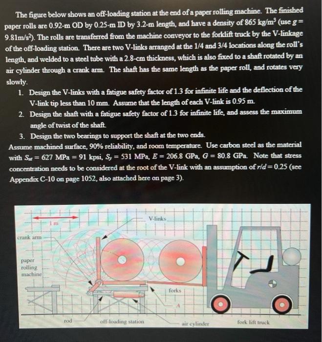 Solved The figure below shows an off-loading station at the | Chegg.com
