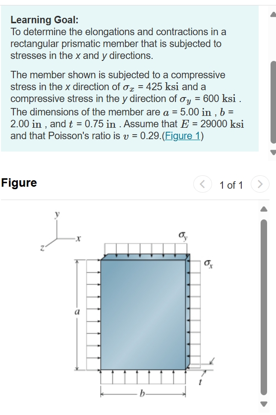 Solved Determine the normal strain in ﻿the y ﻿direction, | Chegg.com