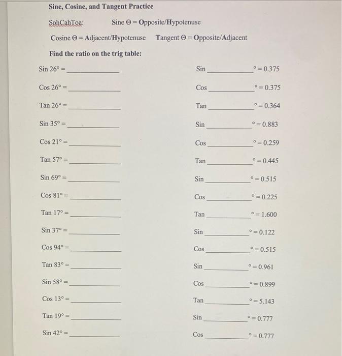 Solved Sine, Cosine, And Tangent Practice SohCahToa: Sine @ | Chegg.com