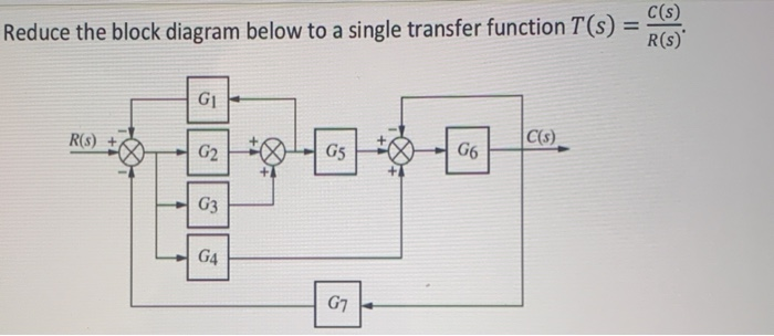 Solved = Reduce the block diagram below to a single transfer | Chegg.com