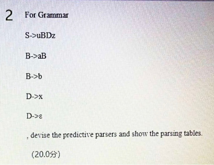 Solved 2. For Grammar S->uBDz B->aB B->b D->x D-> Devise The | Chegg.com