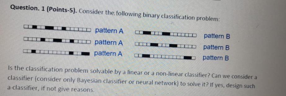 Solved Question. 1 (Points-5). Consider the following binary | Chegg.com