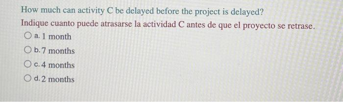 How much can activity \( \mathrm{C} \) be delayed before the project is delayed? Indique cuanto puede atrasarse la actividad