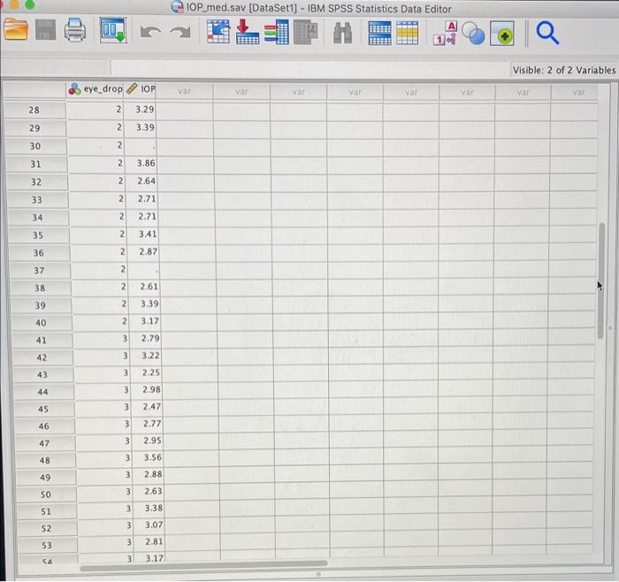 Solved Must use SPSS for this question. Provided full data | Chegg.com
