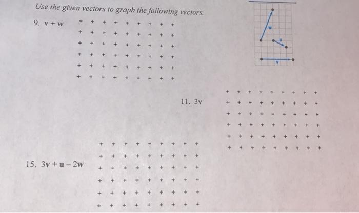 Solved Use the given vectors to graph the following vectors. | Chegg.com