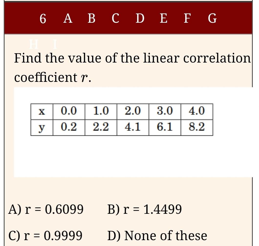 solved-find-the-value-of-the-linear-correlation-coefficient-chegg