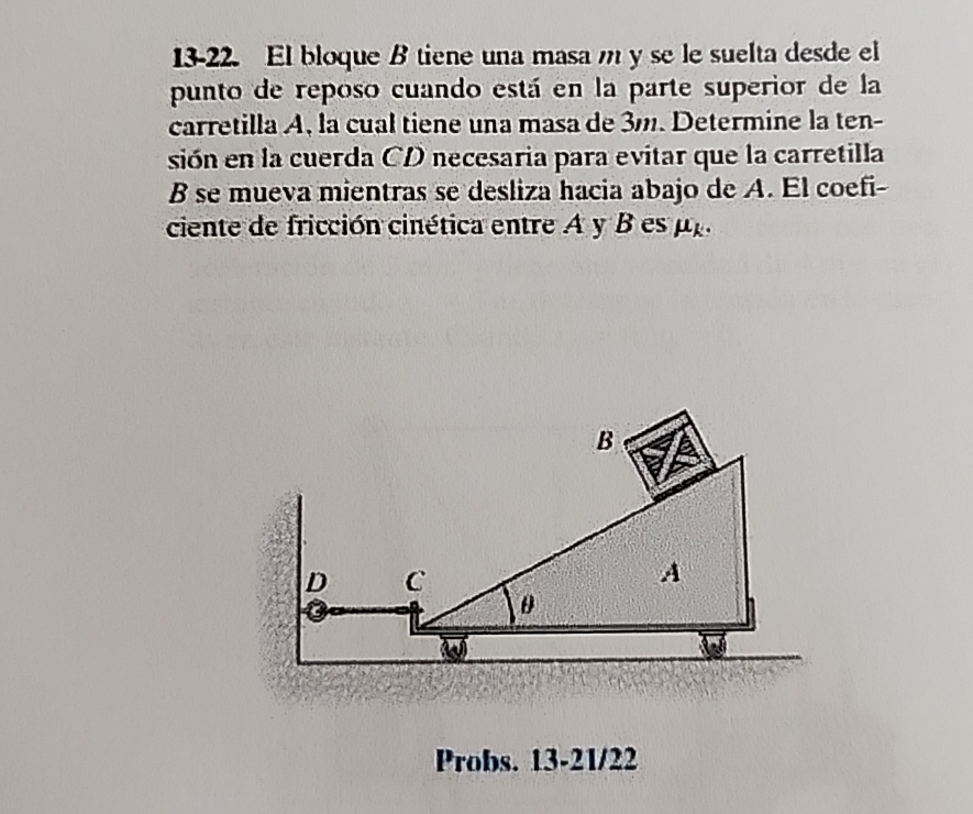 Solved 13-22. ﻿El Bloque B ﻿tiene Una Masa M ﻿y Se Le Suelta | Chegg.com