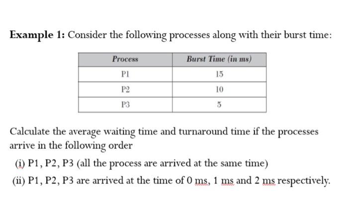 Solved Example 1: Consider the following processes along | Chegg.com