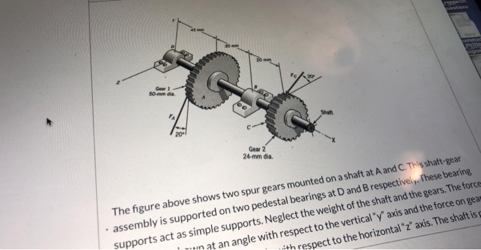 Solved The Figure Above Shows Two Spur Gears Mounted On A | Chegg.com