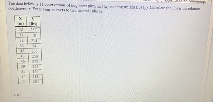 Solved The data below is 11 observations of hog heart girth | Chegg.com