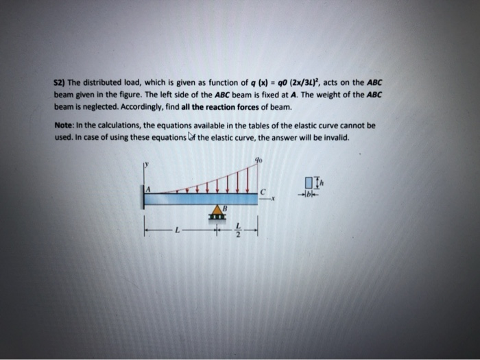 Solved S2) The distributed load, which is given as function | Chegg.com