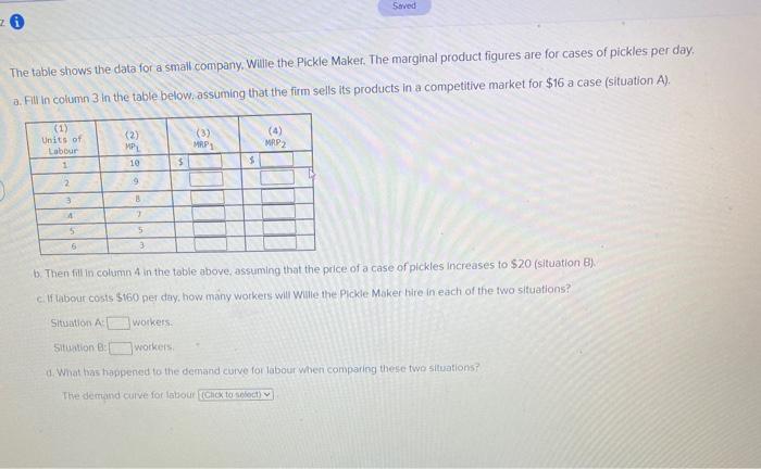 Solved Saved 20 The table shows the data for a small | Chegg.com